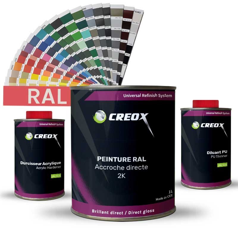 Kit peinture RAL Creox en accroche directe