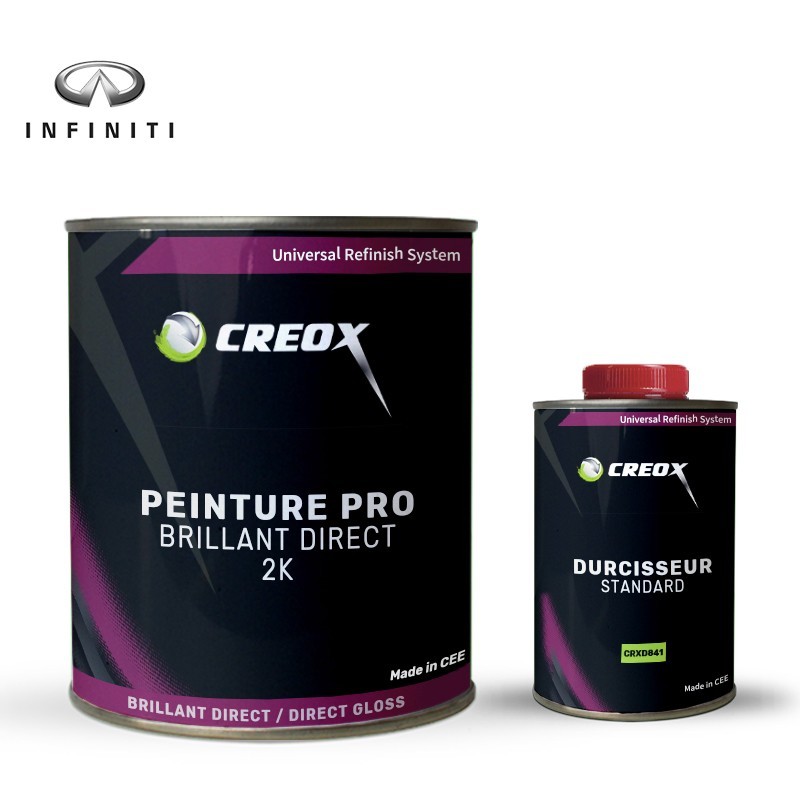 Kit peinture brillant direct Infiniti