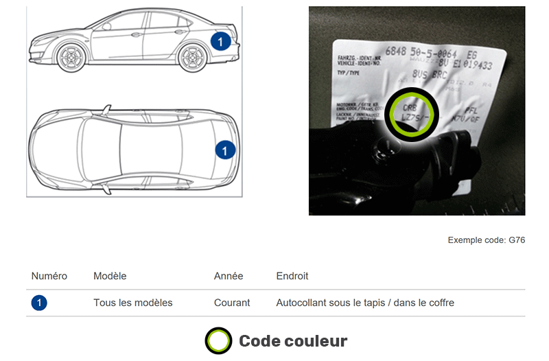 Emplacement code couleur Audi