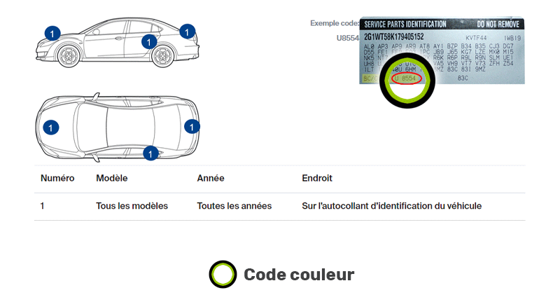 Emplacement code couleur Cadillac