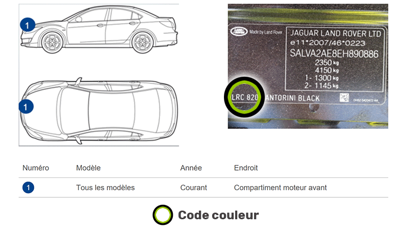 Emplacement code couleur Land-Rover