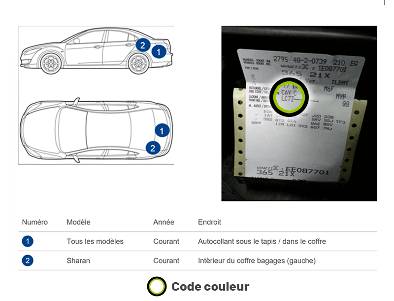 Emplacement code couleur Volkswagen