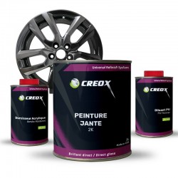 Peinture jante accroche directe - nuancier RAL